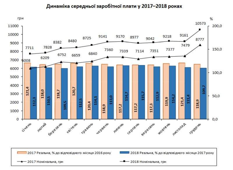 HELGI`s NEWs - 09.02.2019