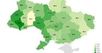 Так в чому ж зрада децентралізації?! Так в чому ж зрада децентралізації?!