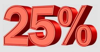 Партія 25% Партія 25%