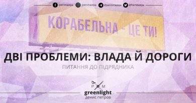 P&M: Дві проблеми – влада й дороги P&M: Дві проблеми – влада й дороги